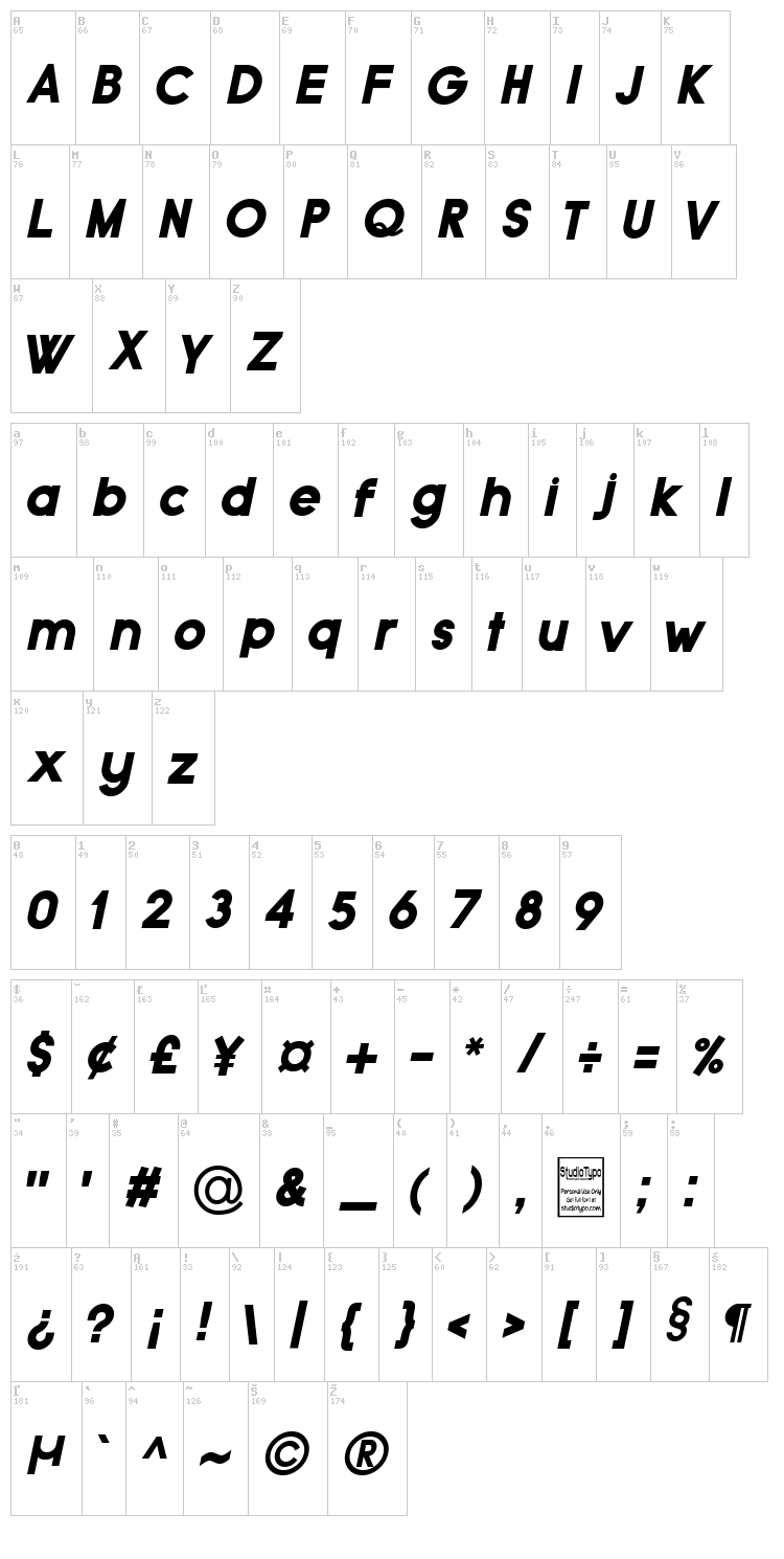 Typo Grotesk font map